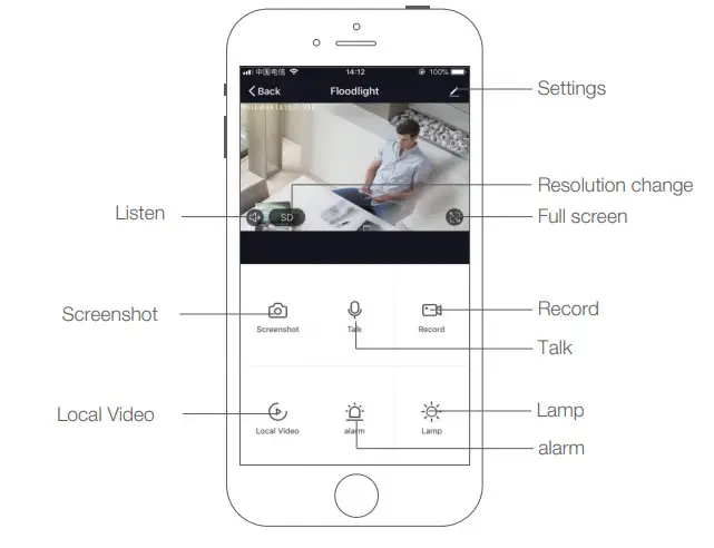 tuya 1080P VOLADOR Security Floodlight Camera - Figure 9