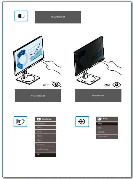 PHILIPS LED and LCD Display -ON
