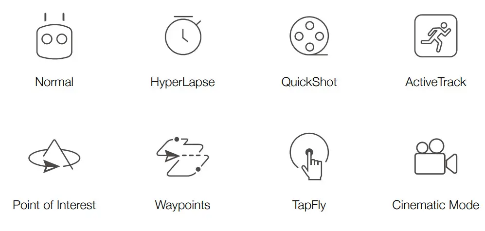 dji Mavic 2 Zoom Drone Quadcopter Camera - Figure 14