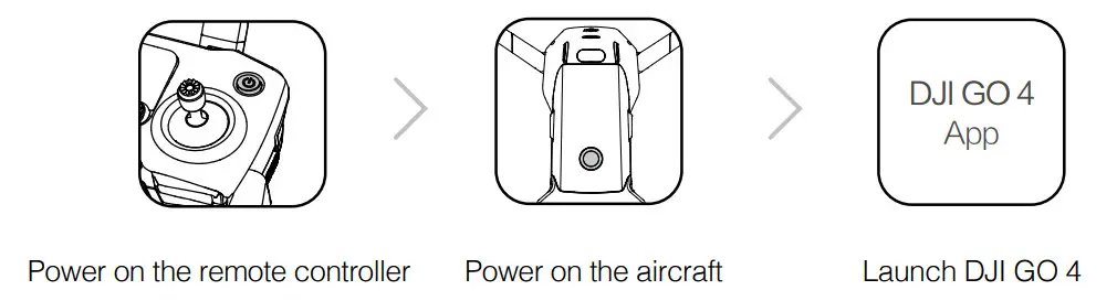 dji Mavic 2 Zoom Drone Quadcopter Camera - Figure 9