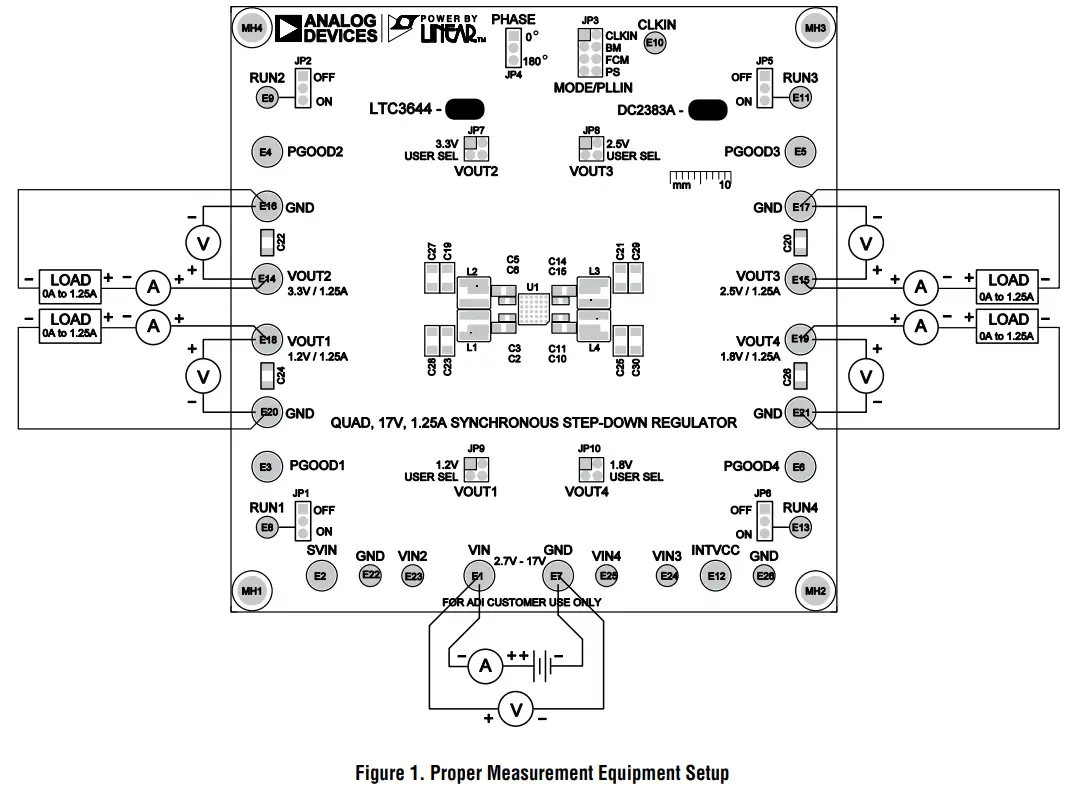 Analog Devices DC2383A-A Evaluation Board - Fig 1