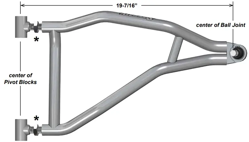 PIVOT BLOCK SETTINGS