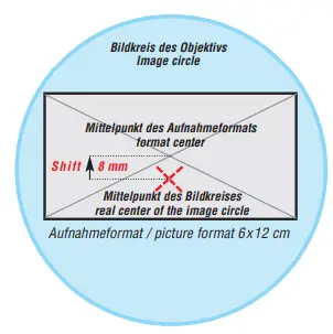 Linhof Technorama 612 pc II Medium Format Panorama Camera 5