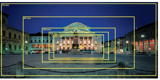 Linhof Technorama 612 pc II Medium Format Panorama Camera 6