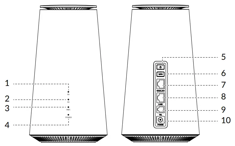 TCL LINKHUB 5CT 5G Home Station Router - fig 1