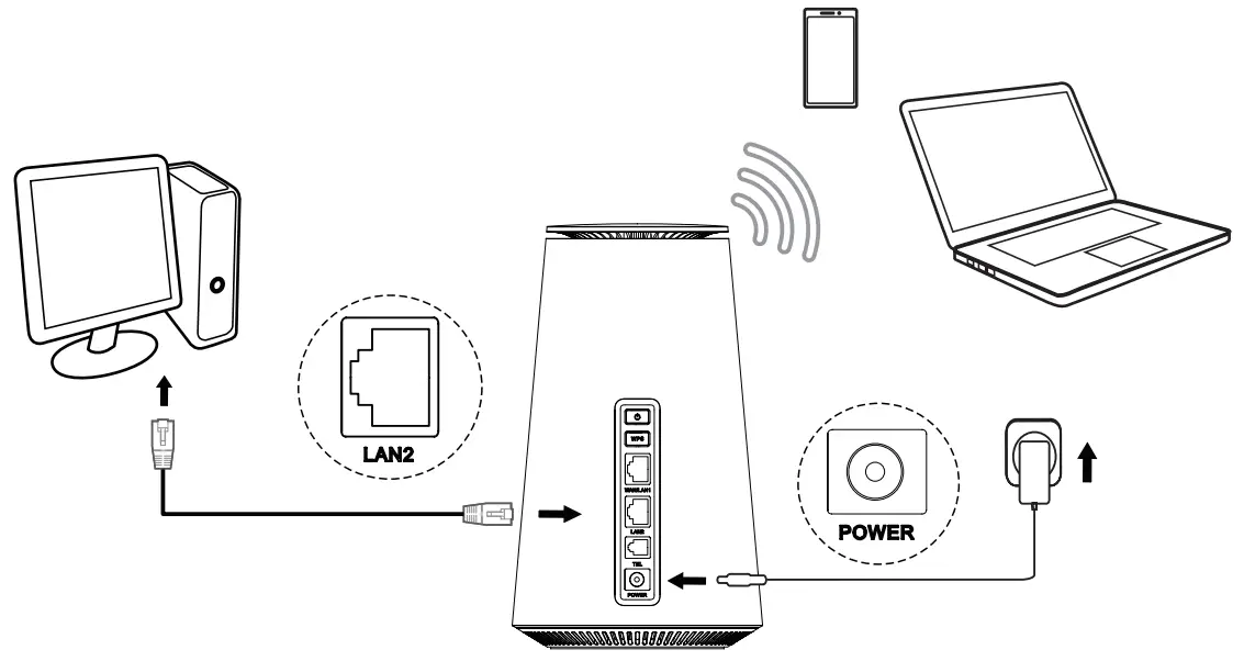 TCL LINKHUB 5CT 5G Home Station Router - fig 5