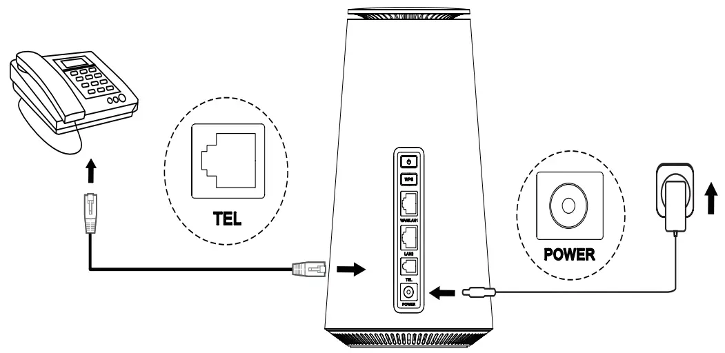 TCL LINKHUB 5CT 5G Home Station Router - fig 6