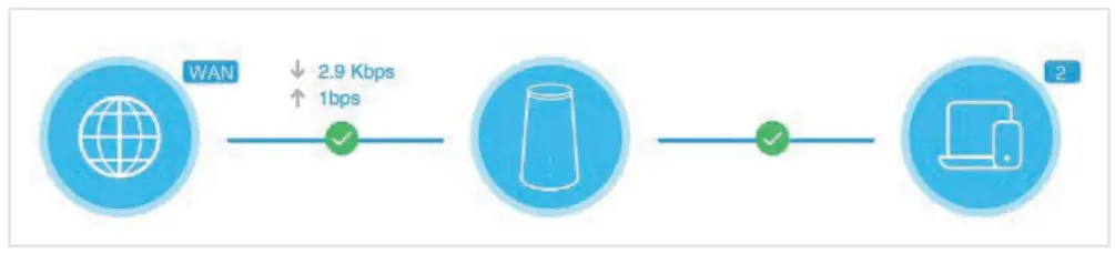 TCL LINKHUB 5CT 5G Home Station Router - fig 8