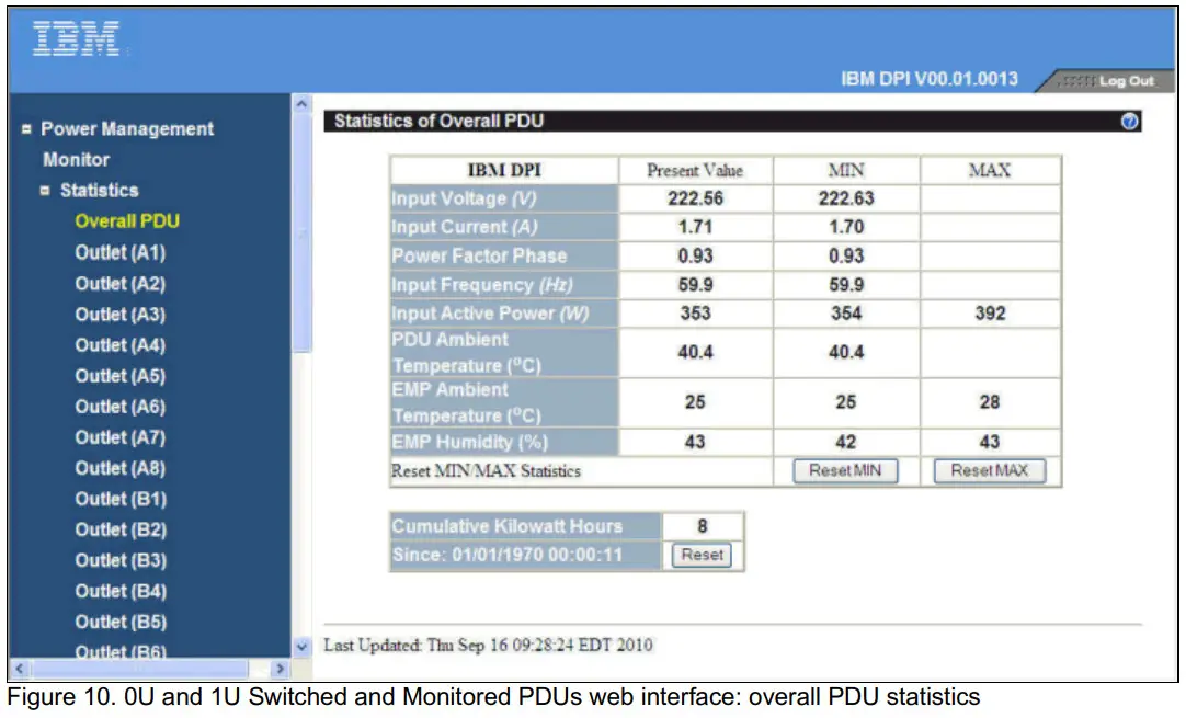 Lenovo 0U and 1U Switched and Monitored PDUs - Figure 10