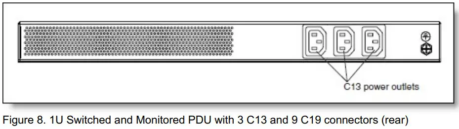 Lenovo 0U and 1U Switched and Monitored PDUs - Figure 8