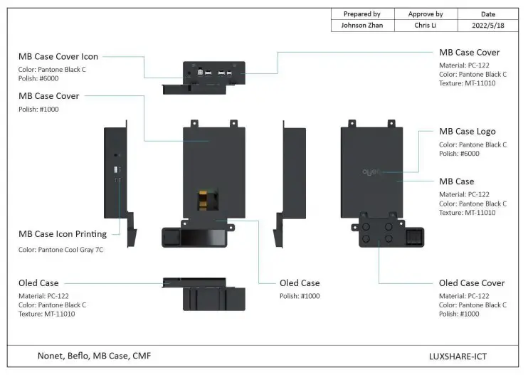 Mechanical requirement