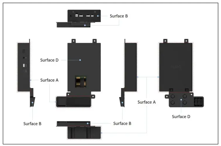 Surface Area Definitions