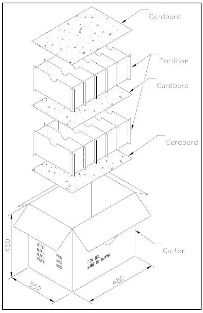 Carton specifications