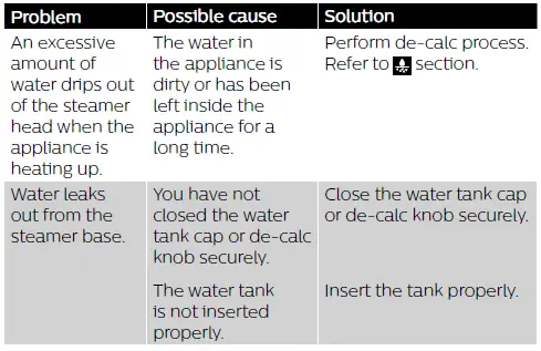 PHILIPS-GC558-Comfort-Touch-Plus-Garment-Steamer-User-Manual-fig-23