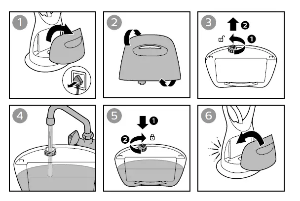 PHILIPS-GC558-Comfort-Touch-Plus-