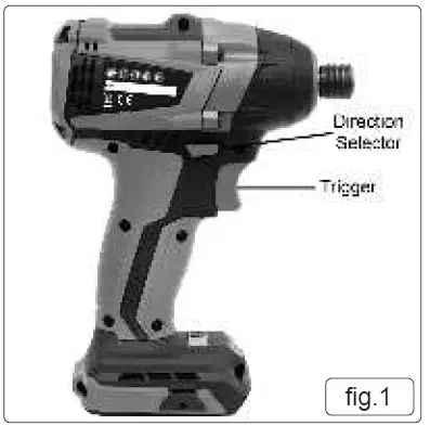 SEALEY-CP20VIDX-20V-1-4-Inch-HEX-Brushless-Impact-Driver-FIG-2