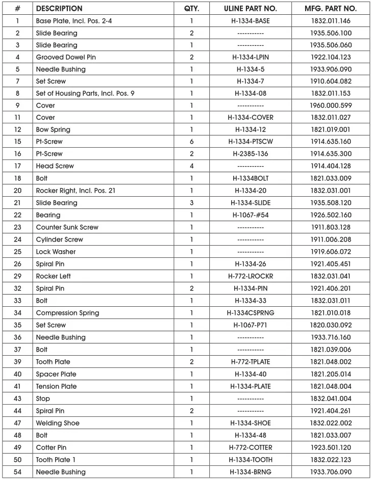 ULINE H-1334 Semi-Automatic Sealless Combo Strapping Tool - Parts List 1