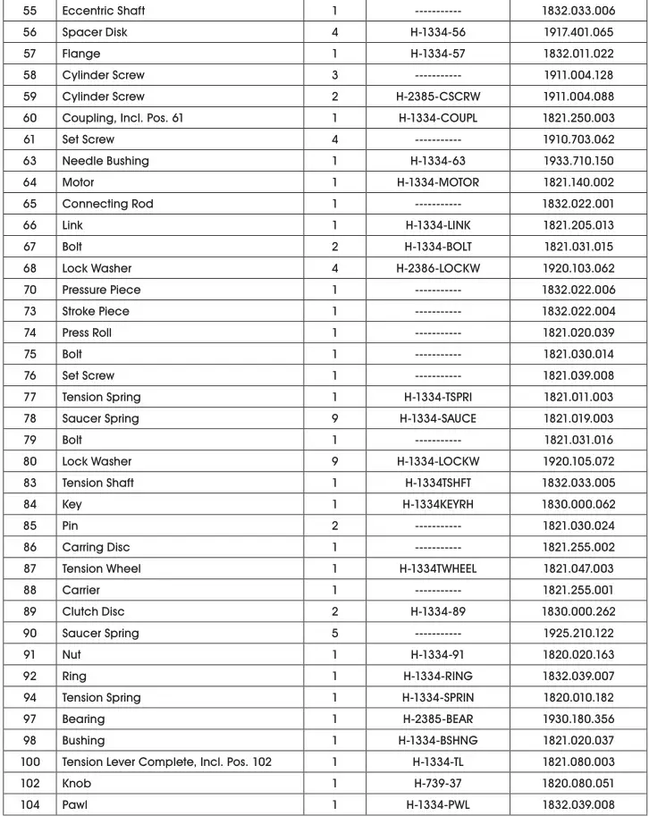 ULINE H-1334 Semi-Automatic Sealless Combo Strapping Tool - Parts List 2