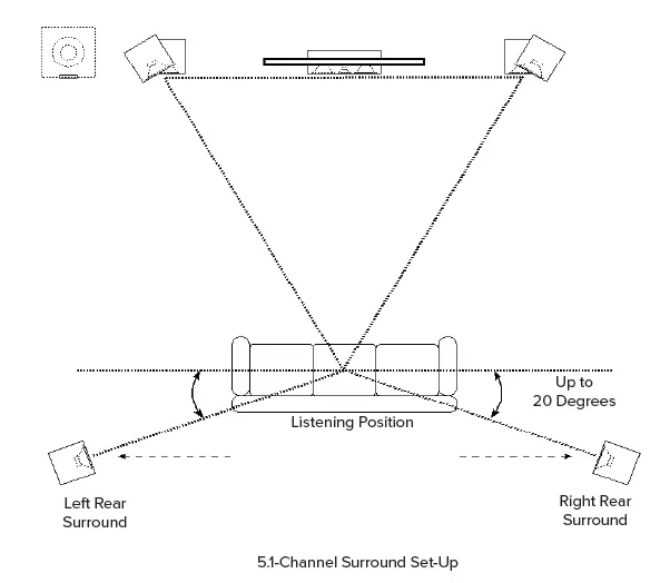 ELAC-Debut-Reference-DBR62-Img1 (8)