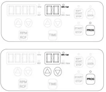 GYROZEN 416 Low-Speed General Centrifuge without Rotor User Manual - Program Recall