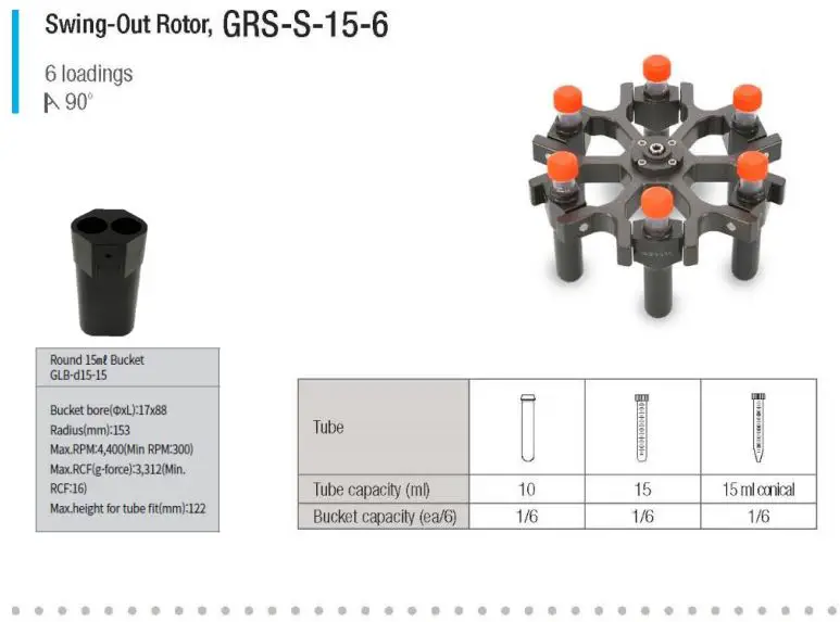 GYROZEN 416 Low-Speed General Centrifuge without Rotor User Manual - Rotors and Accessories