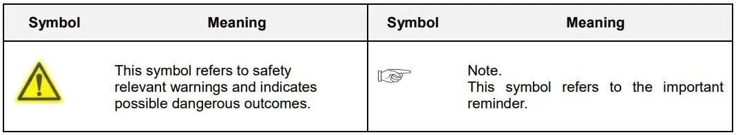 GYROZEN 416 Low-Speed General Centrifuge without Rotor User Manual - Symbols in this document
