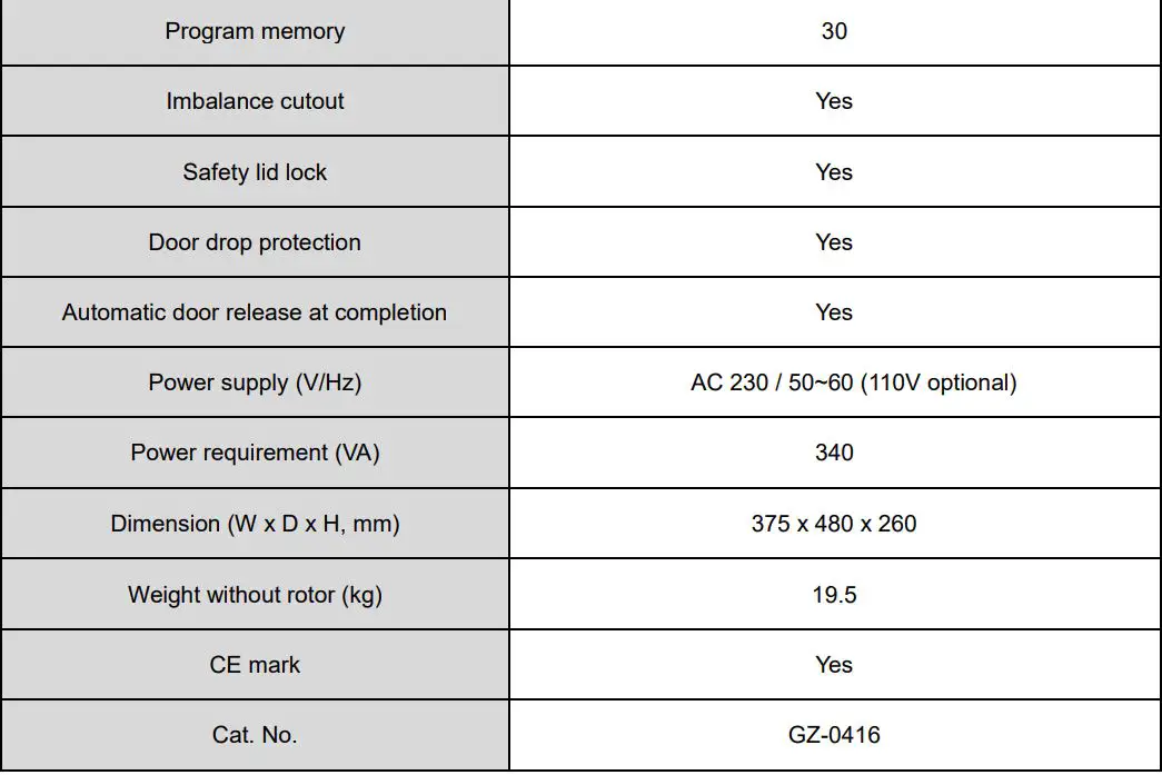 GYROZEN 416 Low-Speed General Centrifuge without Rotor User Manual - Technical Specifications
