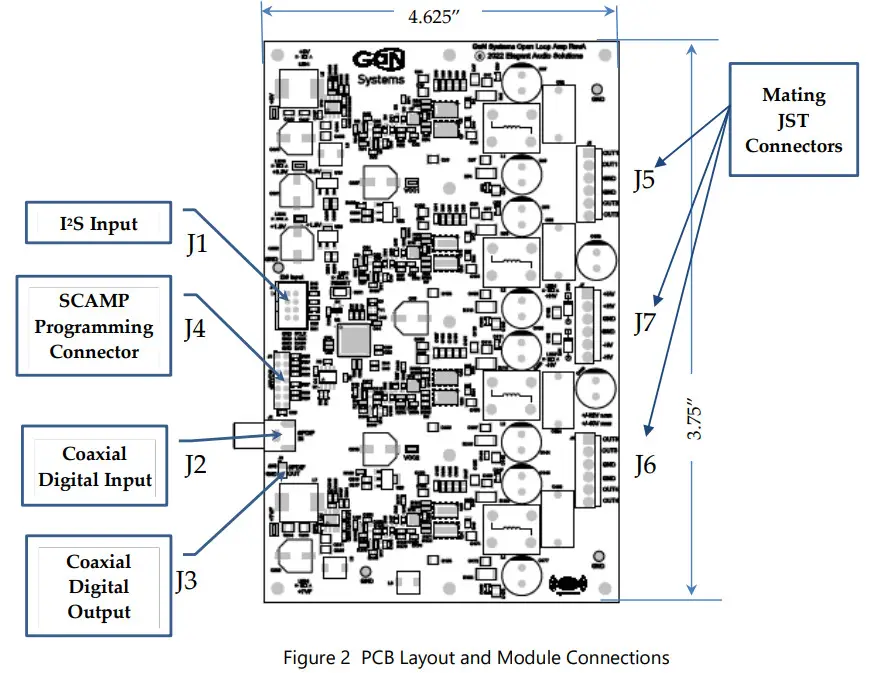 GaN Systems GS EVM-AUD AMPOL1-GS Open Loop Digital Class D Amplifier Module - Module Connections
