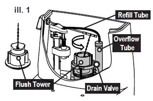 TOTO-MS604114-SanaGloss-UltraMax-II-Toilet-FIG-15