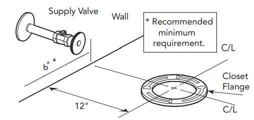 TOTO-MS604114-SanaGloss-UltraMax-II-Toilet-FIG-4