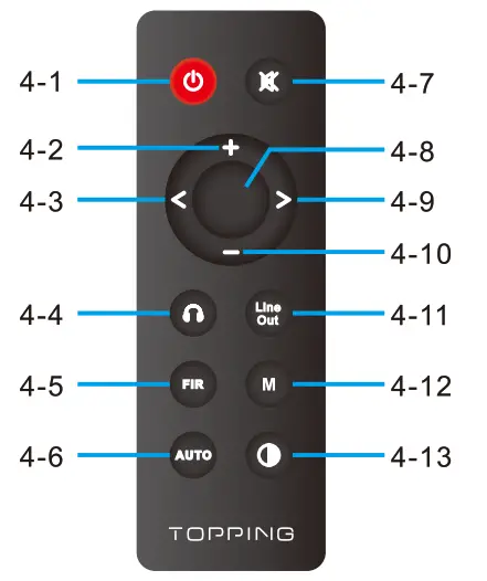 TOPPING DX7 Pro Headphone Amp - remot1