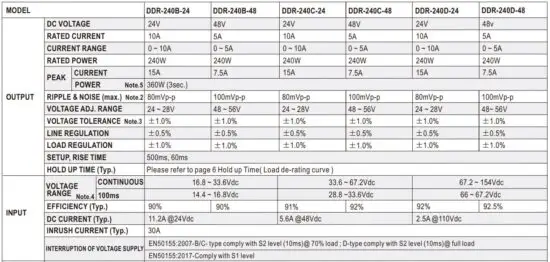FIG 4 SPECIFICATION.JPG