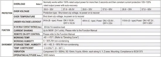FIG 5 SPECIFICATION.JPG