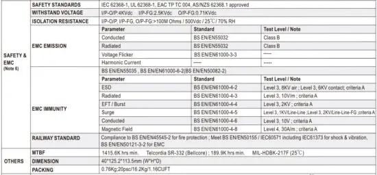 FIG 6 SPECIFICATION.JPG