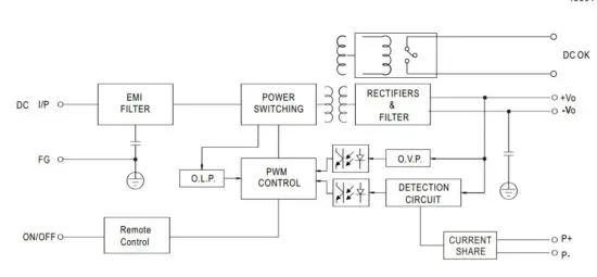 FIG 8 Block Diagram.JPG