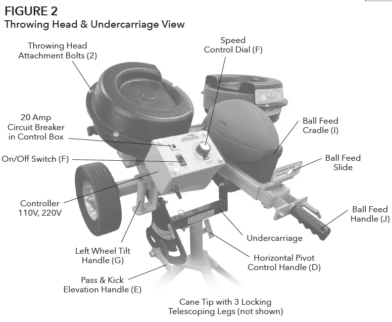SPORTSATTACK-SNAP-ATTACK-Football-Machine-fig-3