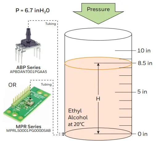 Honeywell MPR, ABP, and TBP Series - Example 2
