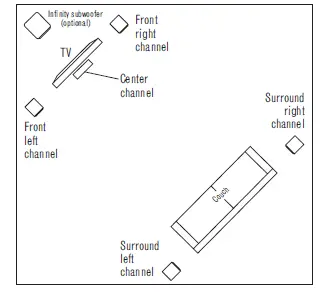 Infinity RS152 Black 2–Way Bookshelf Speakers 3