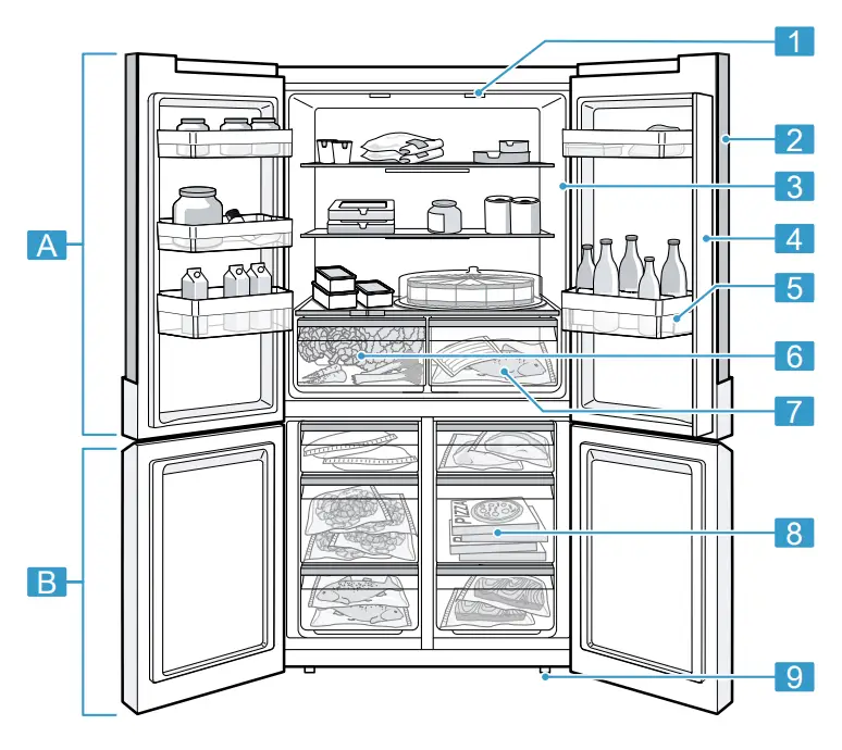 SIEMENS KF96N Fridge Freezer - fig