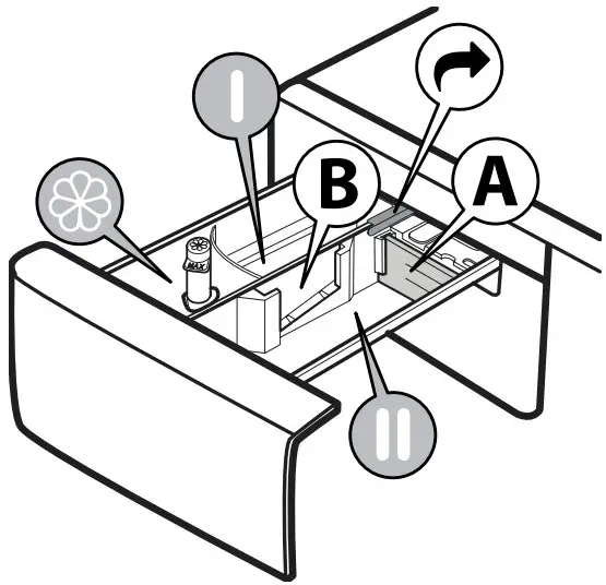 Whirlpool FFD 8469 BSV UK Washing Machine - Figure 4