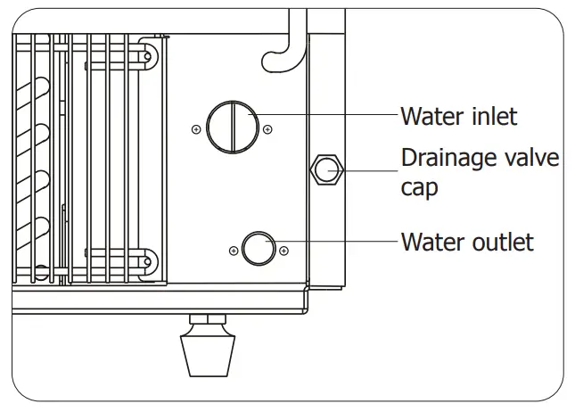 POLAR GK031-A Ice Maker - inlet hose