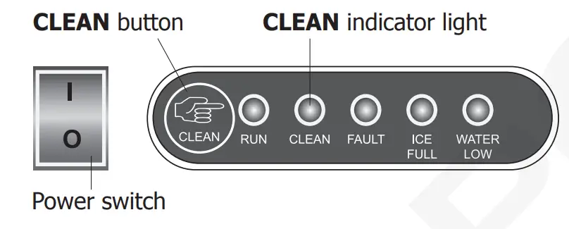POLAR GK031-A Ice Maker - water box