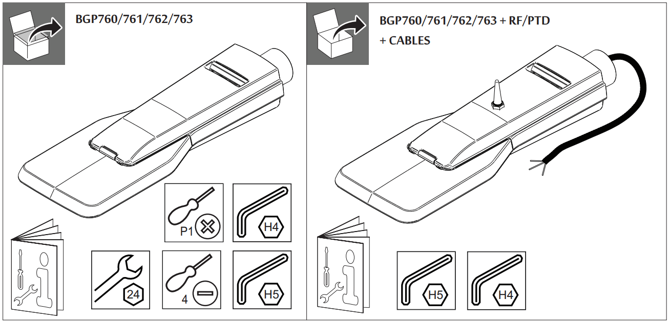 PHILIPS BGP760 DigiStreet lighting - FIGURE 1