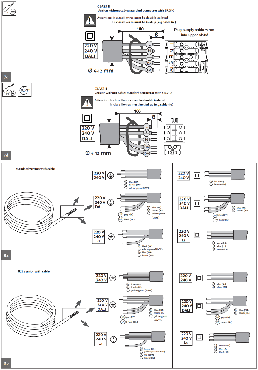 PHILIPS BGP760 DigiStreet lighting - FIGURE 10
