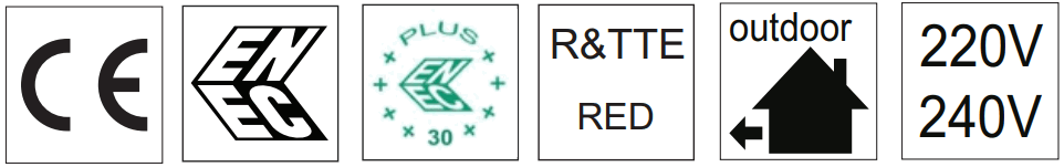 PHILIPS BGP760 DigiStreet lighting - FIGURE 2