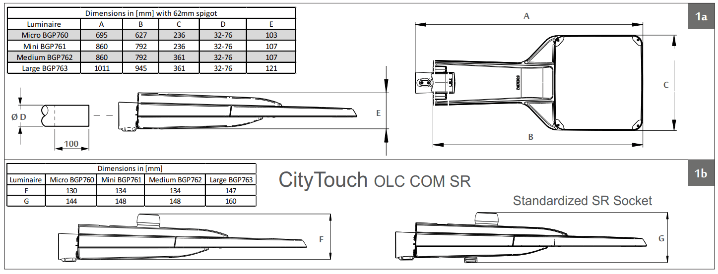 PHILIPS BGP760 DigiStreet lighting - FIGURE 5