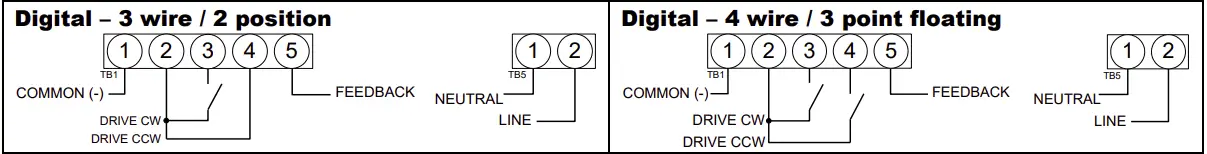 Wiring Diagrams