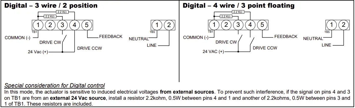 Wiring Diagrams