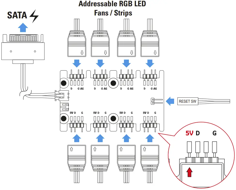 Addressable RGB Control