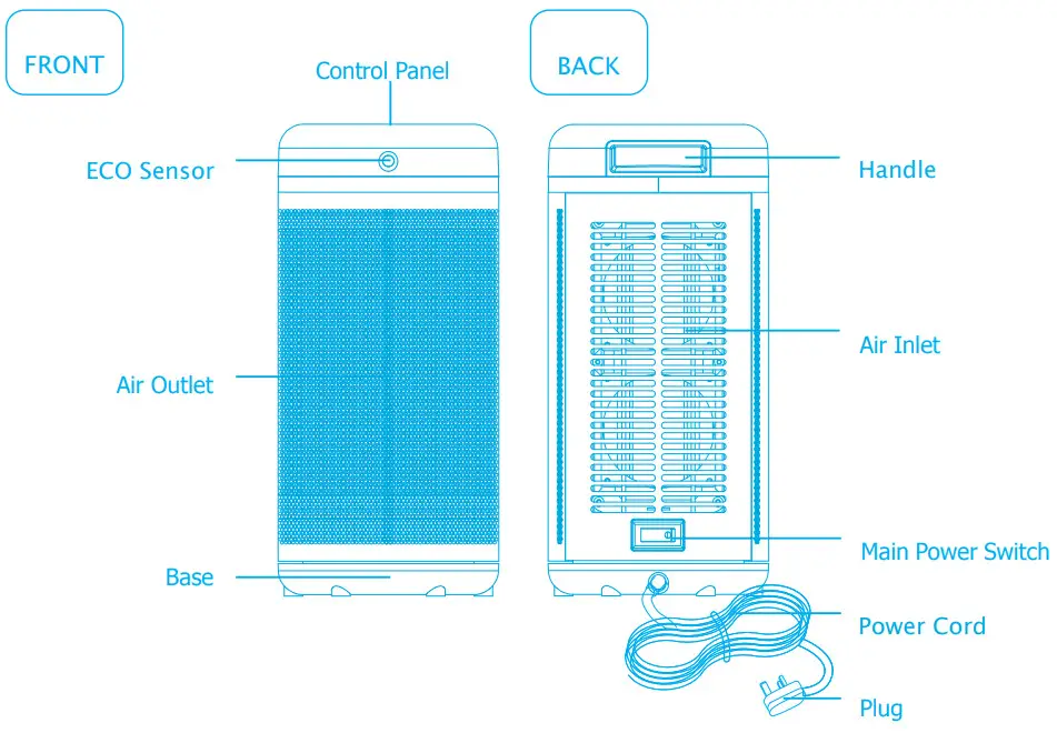 origo FH9517 Ceramic Heater - Figure 1